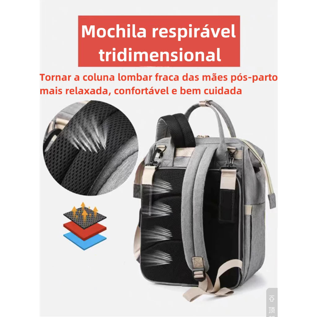 Bolsa Maternal