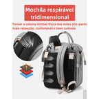 Bolsa Maternal