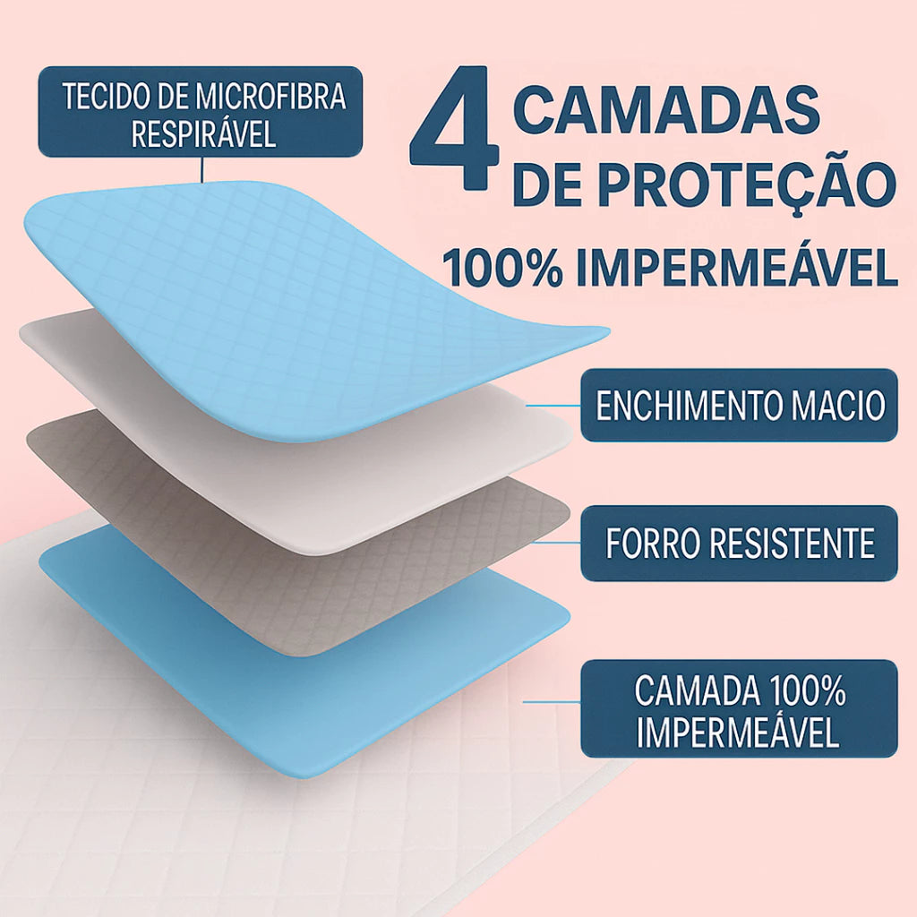 Protetor de Colchão Impermeável Premium (Compre 1 Leve 2)
