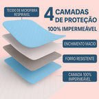 Protetor de Colchão Impermeável Premium (Compre 1 Leve 2)