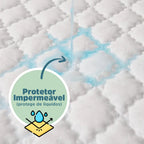 Protetor de Colchão Impermeável Premium (Compre 1 Leve 2)