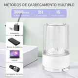 Mini Máquina de Lavar